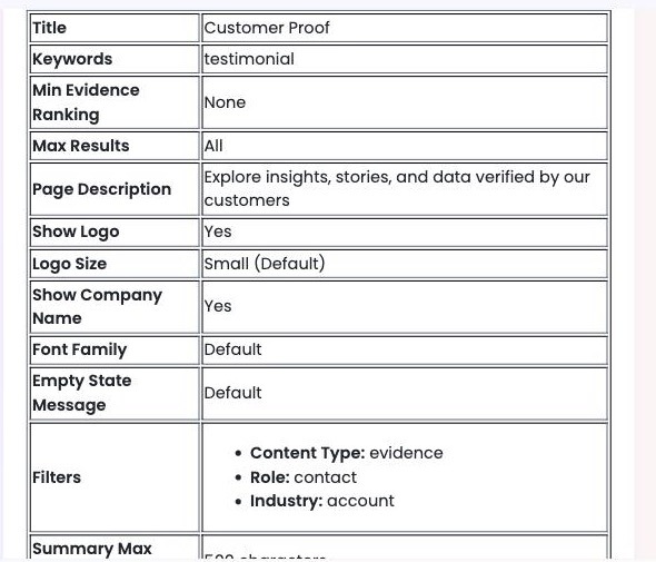Social wall configuration summary listing Show Logo, Logo Size, Show Company Name, Font Family and Empty State Message